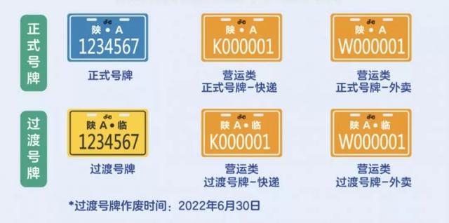 陜西：渭南市電動自行車上牌登記流程來了！